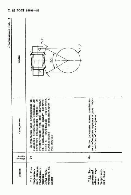 ГОСТ 18498-89, страница 65