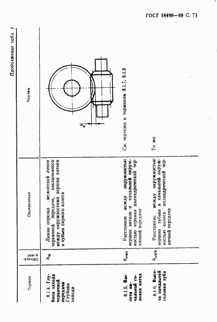 ГОСТ 18498-89, страница 74