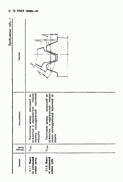 ГОСТ 18498-89, страница 75