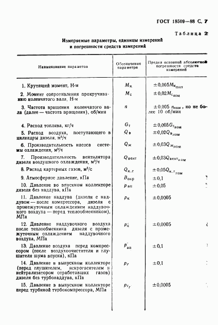 ГОСТ 18509-88, страница 10