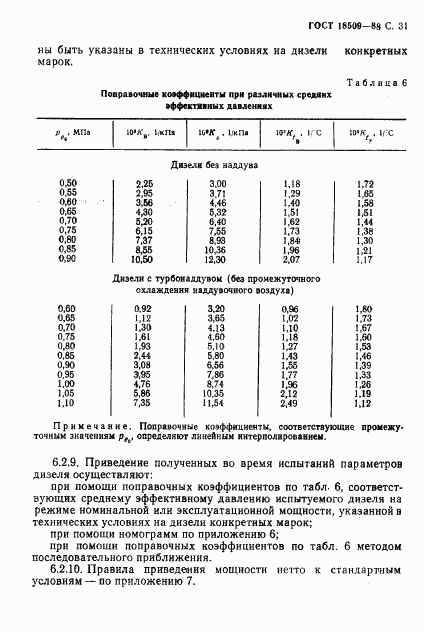 ГОСТ 18509-88, страница 34