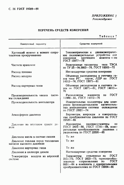 ГОСТ 18509-88, страница 39