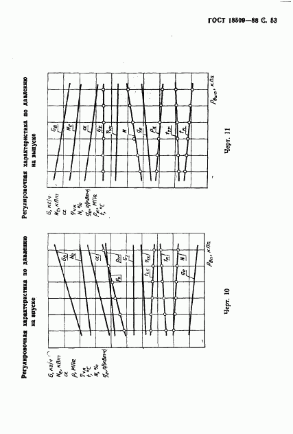 ГОСТ 18509-88, страница 56