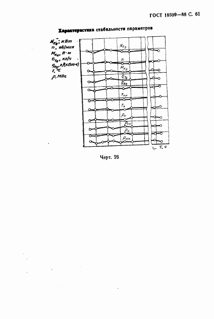 ГОСТ 18509-88, страница 64
