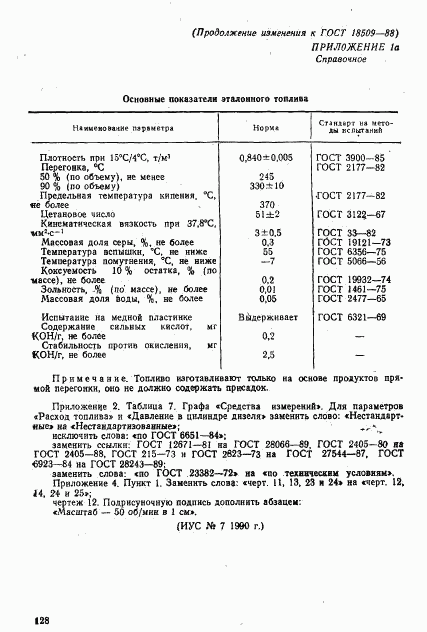 ГОСТ 18509-88, страница 77