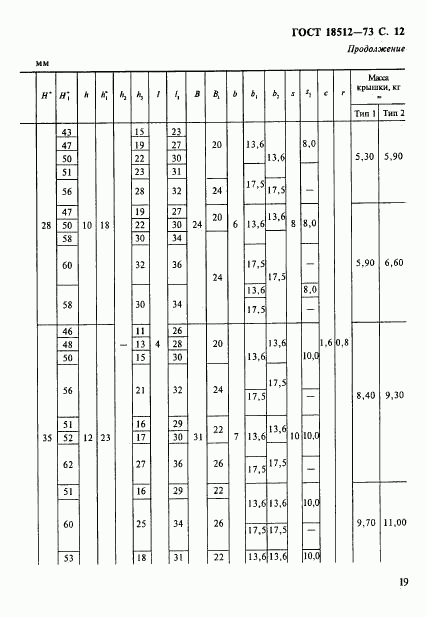 ГОСТ 18512-73, страница 12