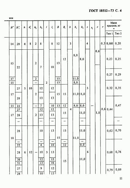 ГОСТ 18512-73, страница 4