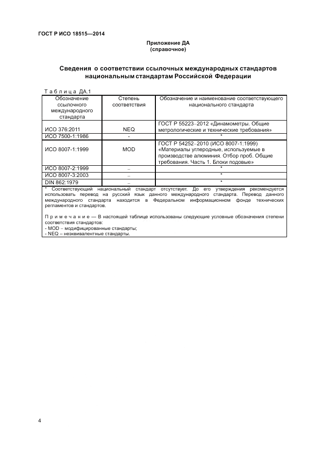 ГОСТ Р ИСО 18515-2014, страница 8