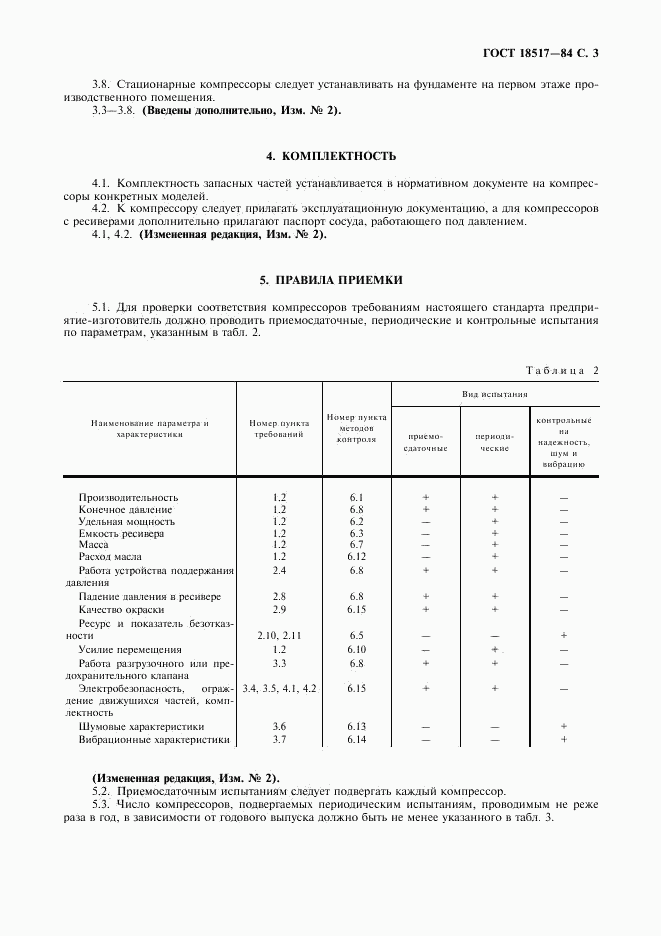 ГОСТ 18517-84, страница 4