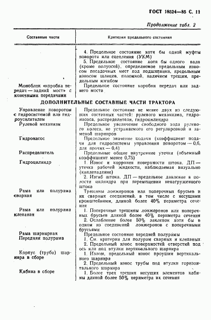 ГОСТ 18524-85, страница 13