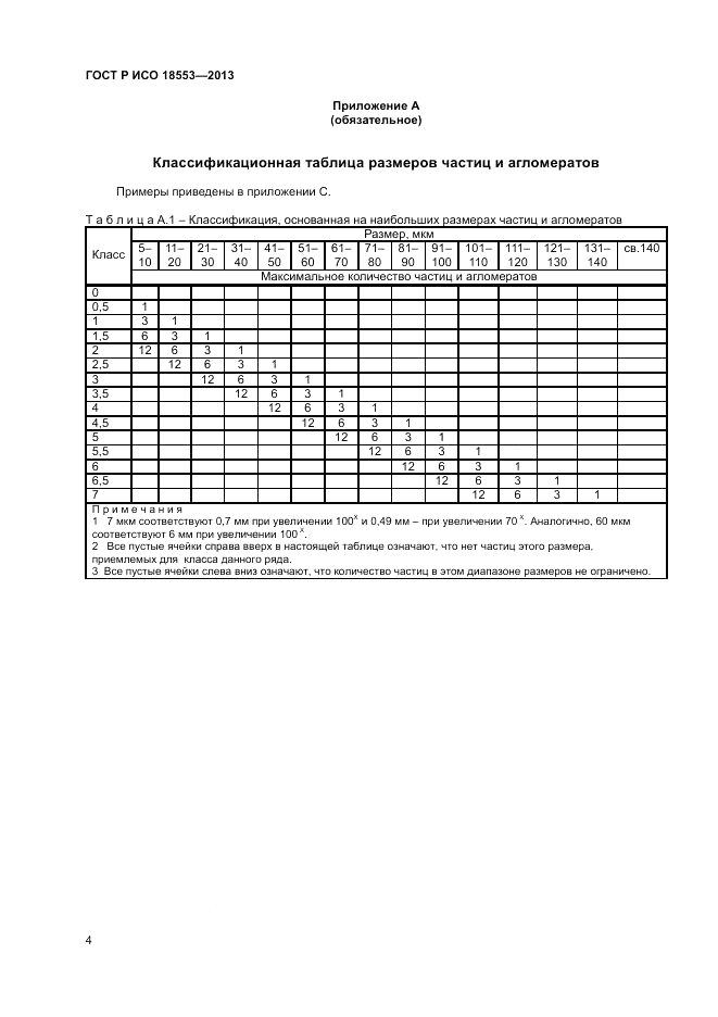 ГОСТ Р ИСО 18553-2013, страница 8