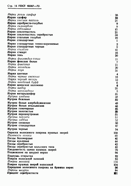 ГОСТ 18567-73, страница 18