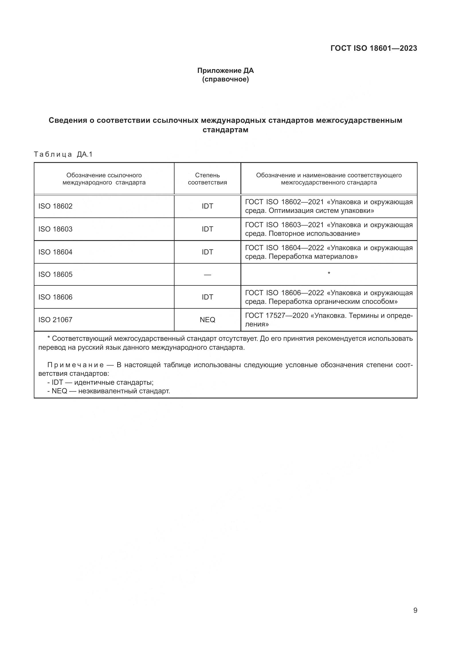 ГОСТ ISO 18601-2023, страница 15