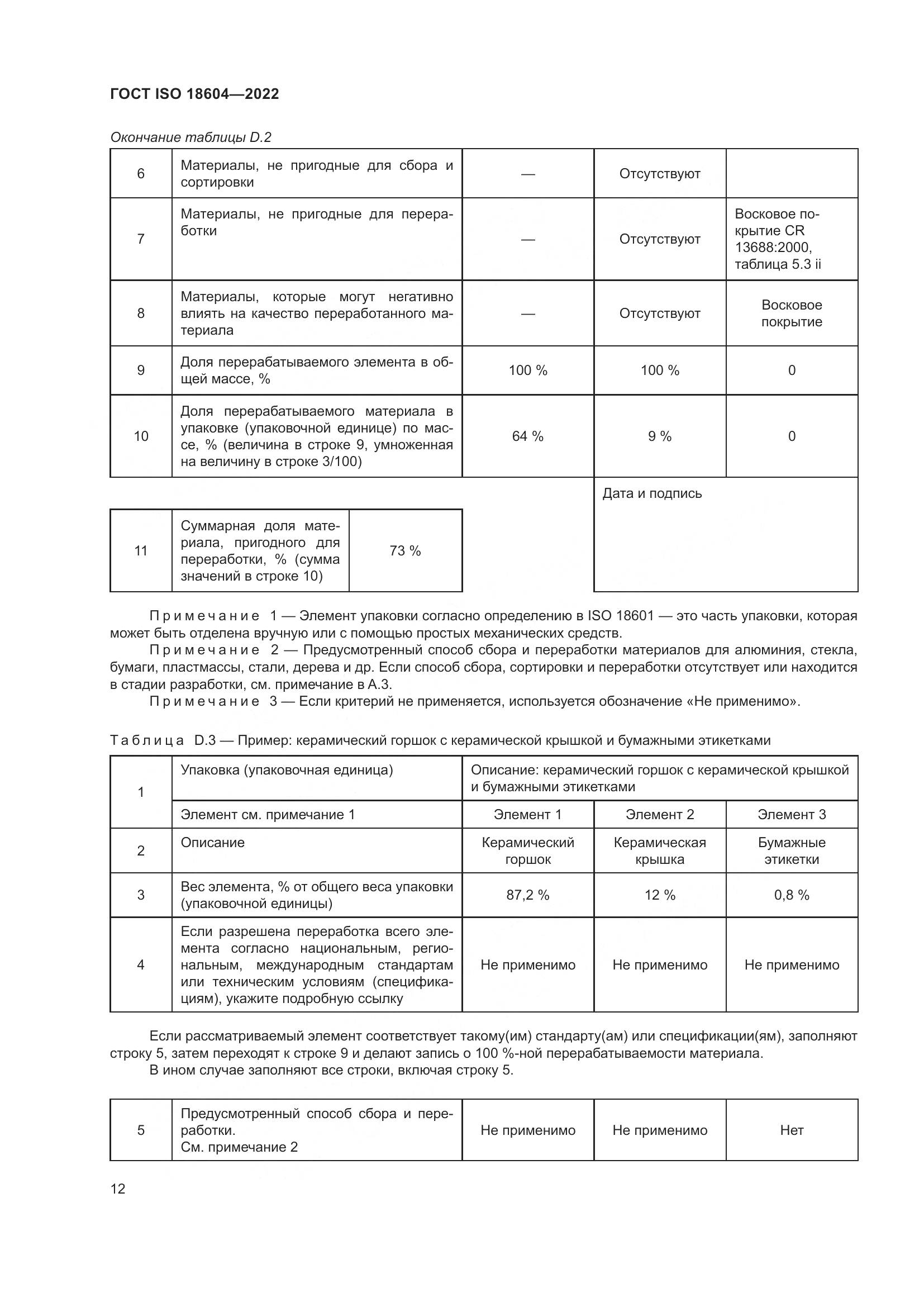 ГОСТ ISO 18604-2022, страница 18