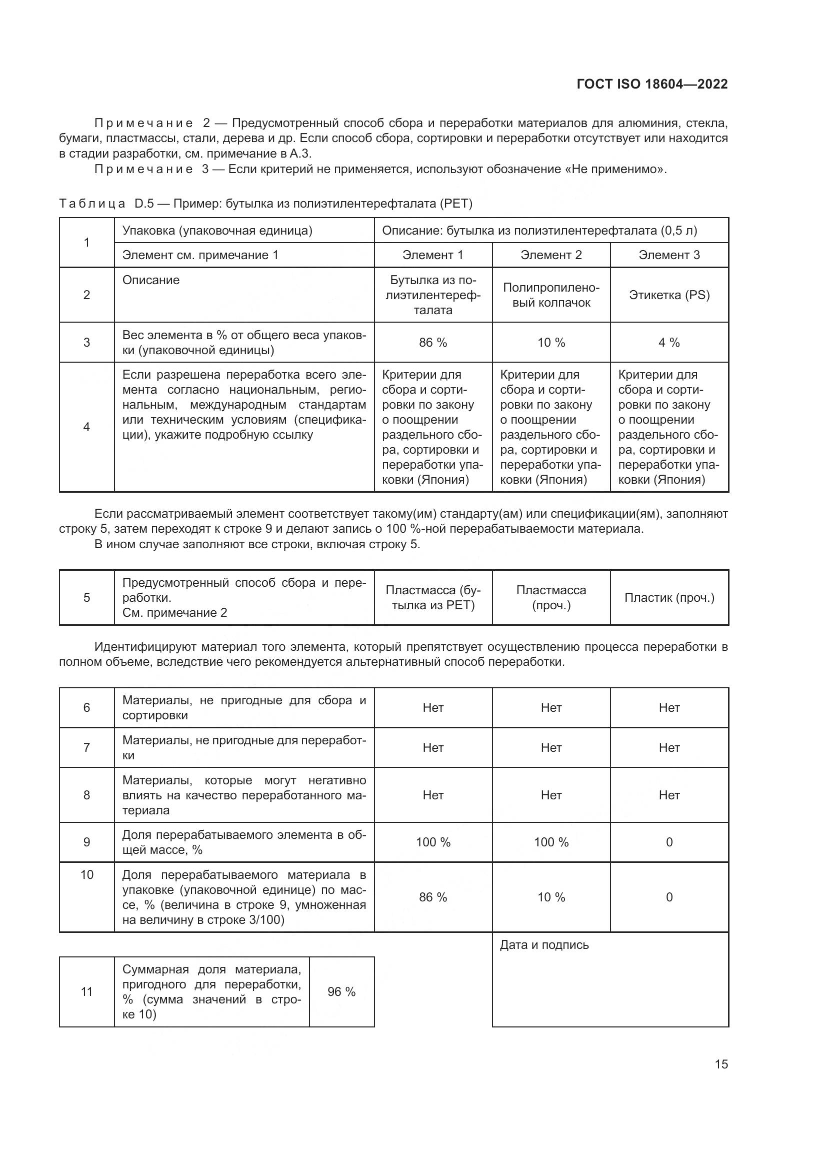 ГОСТ ISO 18604-2022, страница 21