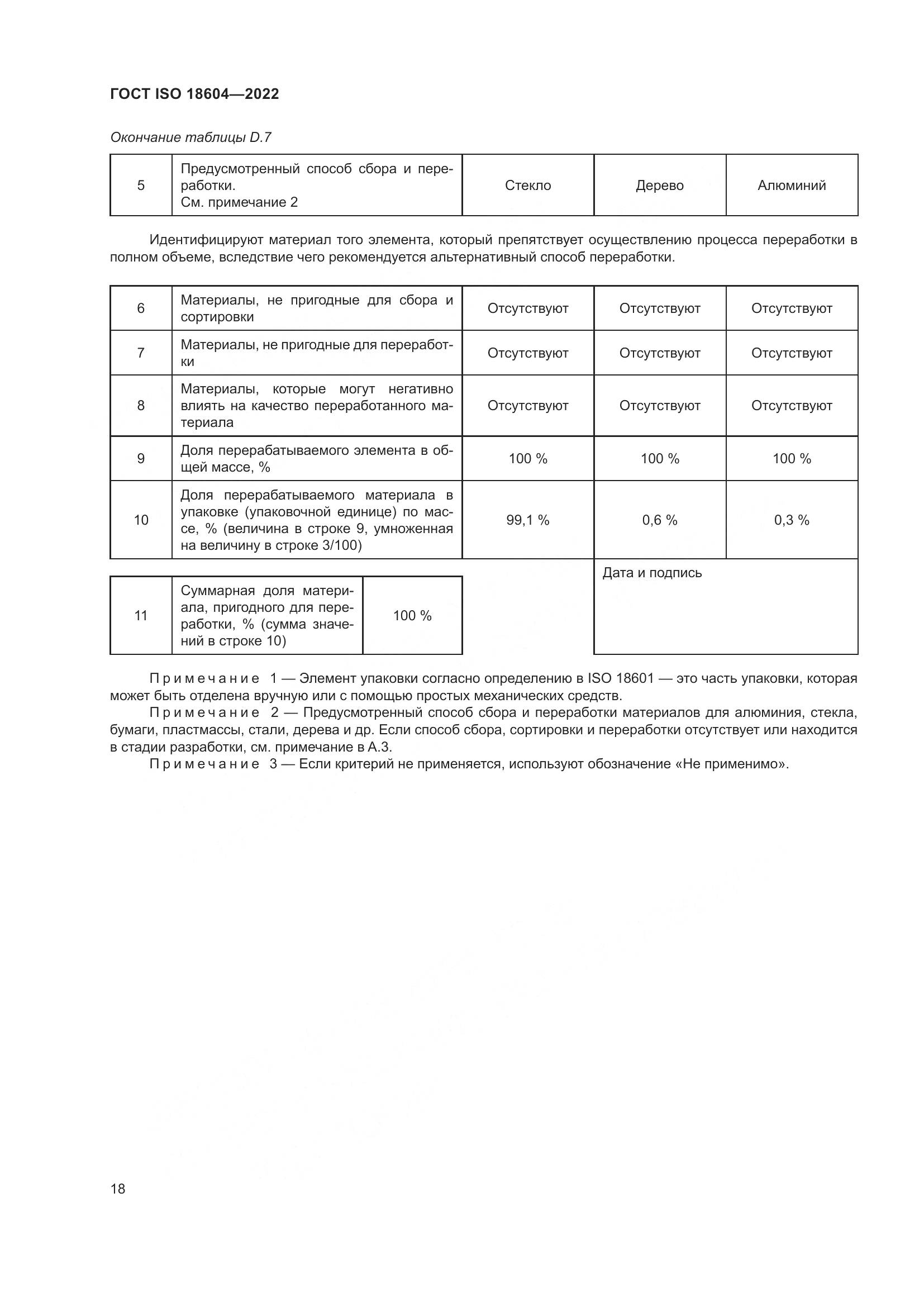 ГОСТ ISO 18604-2022, страница 24
