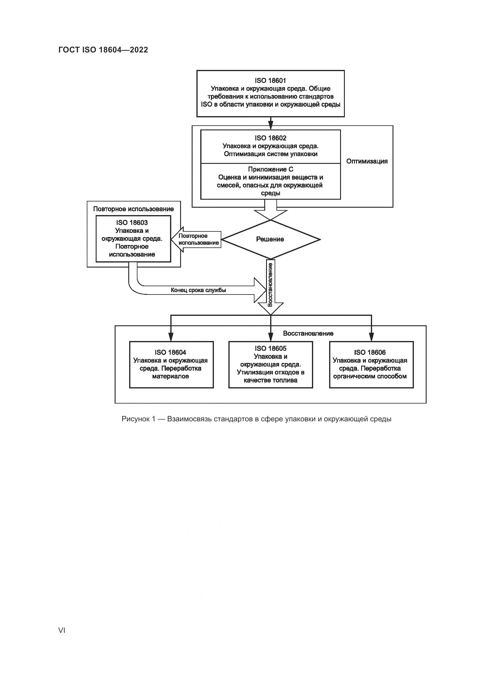 ГОСТ ISO 18604-2022, страница 6