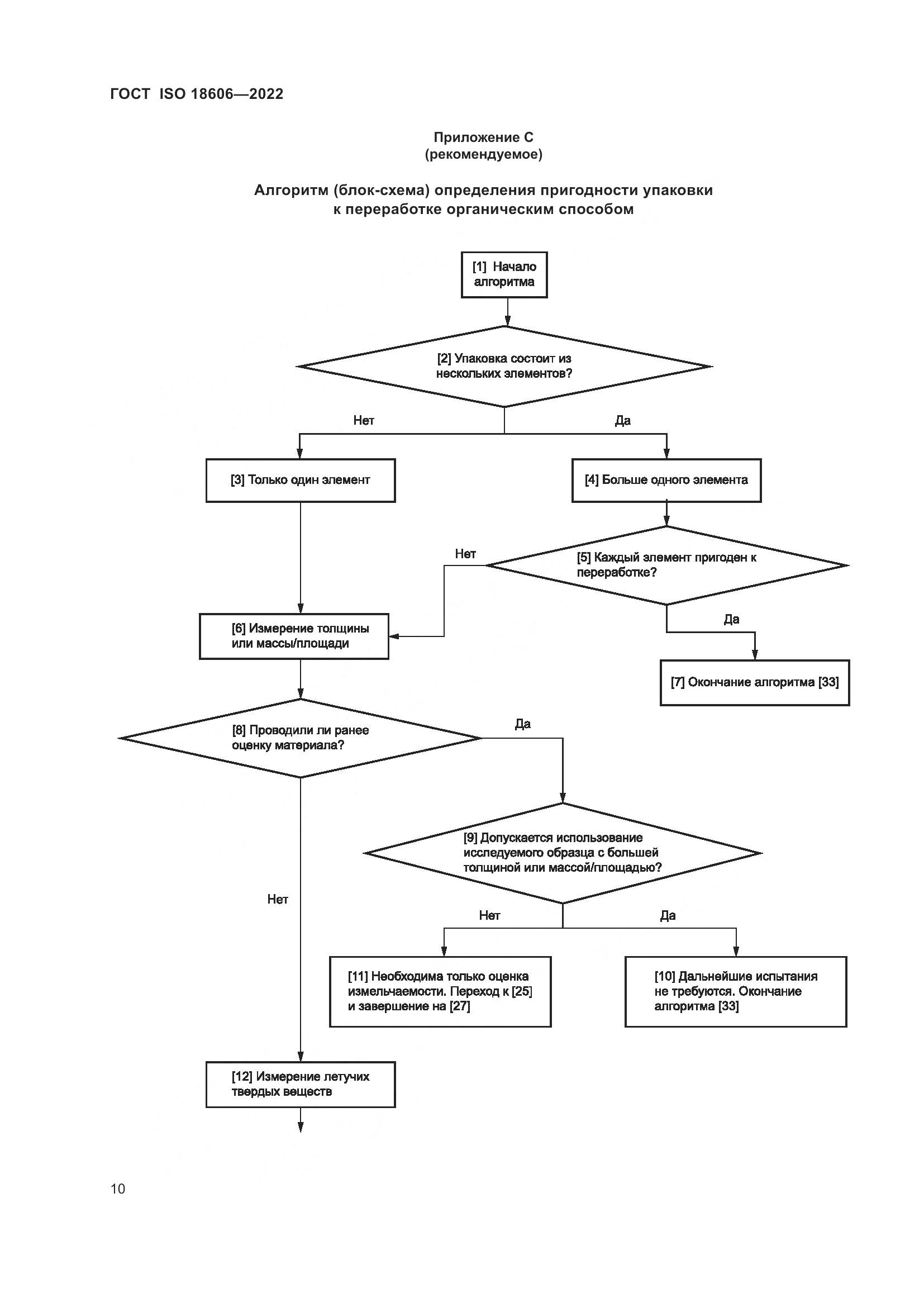 ГОСТ ISO 18606-2022, страница 16