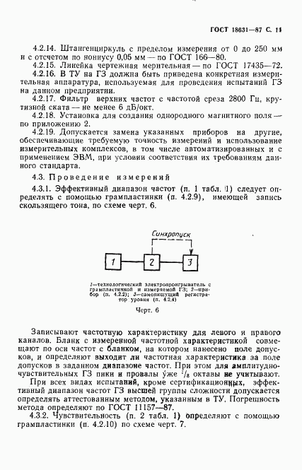 ГОСТ 18631-87, страница 12