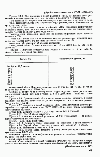 ГОСТ 18631-87, страница 26