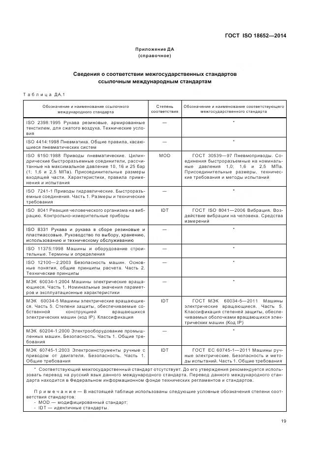 ГОСТ ISO 18652-2014, страница 23