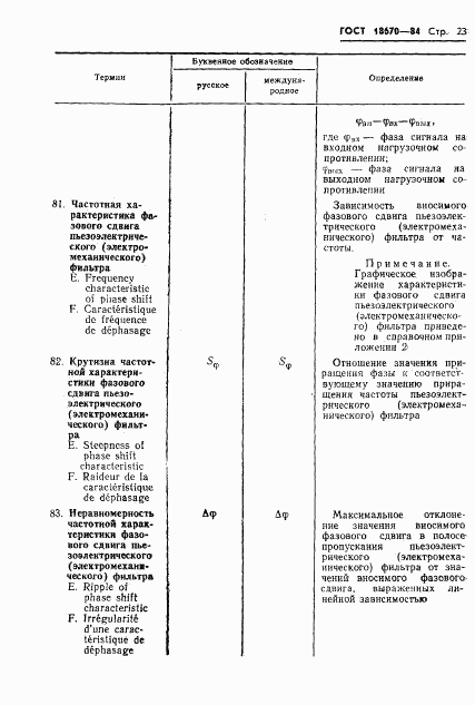 ГОСТ 18670-84, страница 25