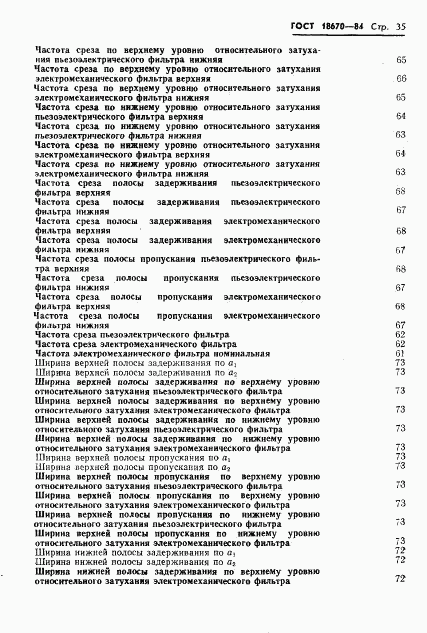 ГОСТ 18670-84, страница 37