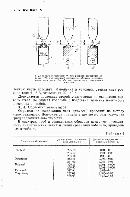 ГОСТ 18671-73, страница 13