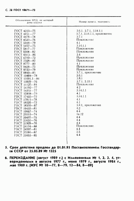 ГОСТ 18671-73, страница 29