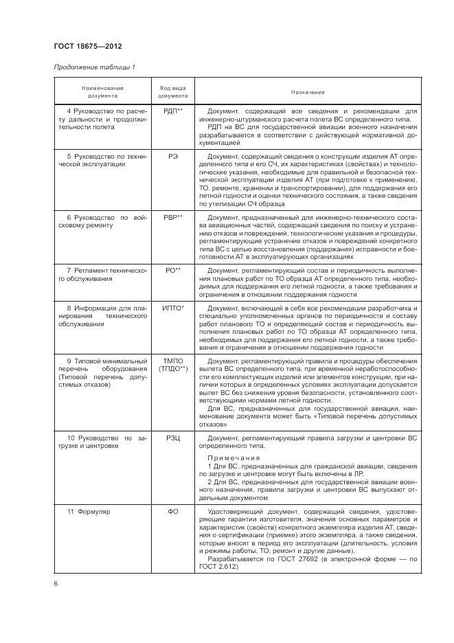 ГОСТ 18675-2012, страница 10