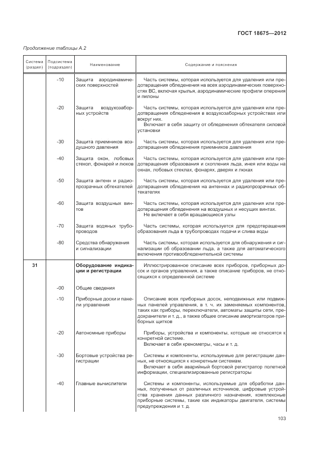 ГОСТ 18675-2012, страница 107