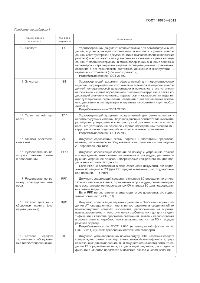 ГОСТ 18675-2012, страница 11