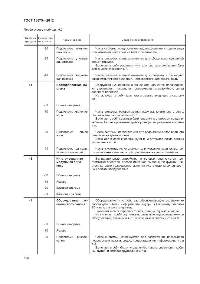 ГОСТ 18675-2012, страница 112