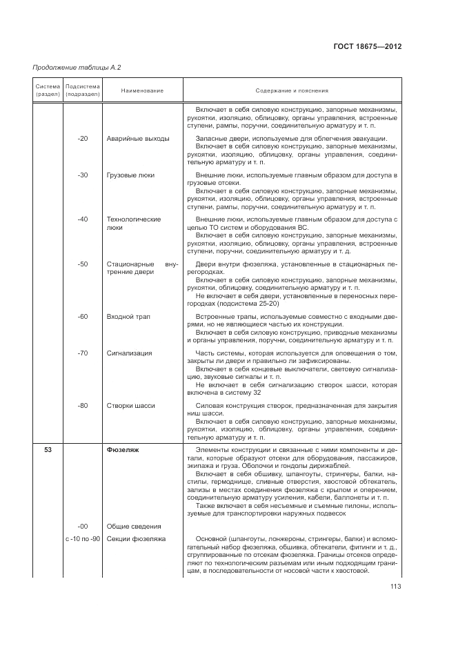 ГОСТ 18675-2012, страница 117