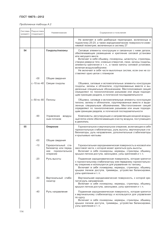 ГОСТ 18675-2012, страница 118