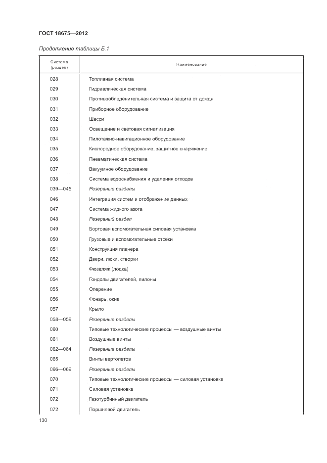 ГОСТ 18675-2012, страница 134