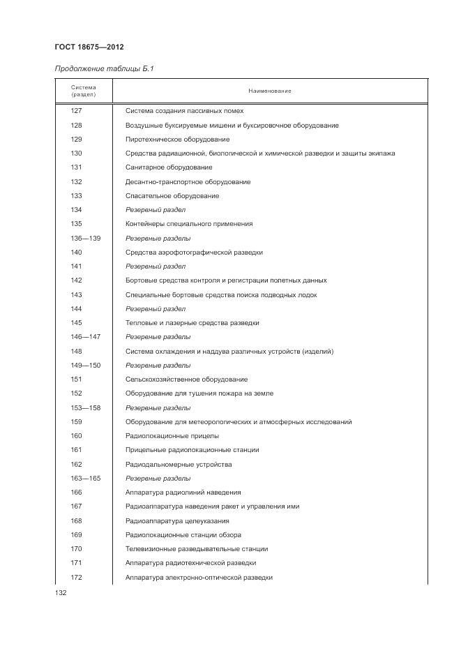 ГОСТ 18675-2012, страница 136