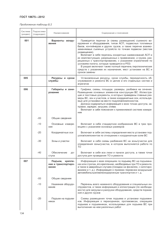 ГОСТ 18675-2012, страница 138