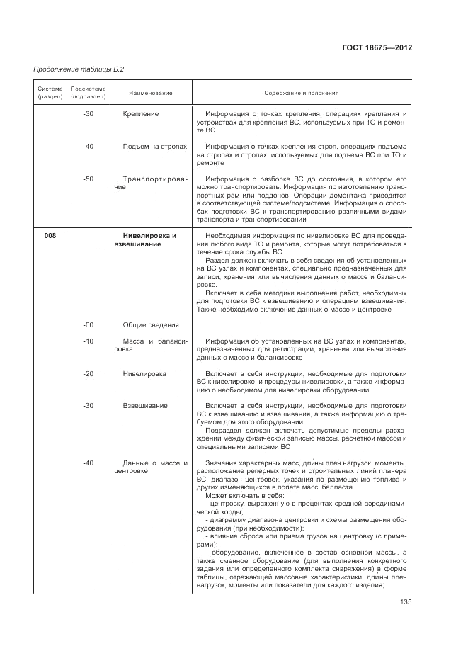 ГОСТ 18675-2012, страница 139