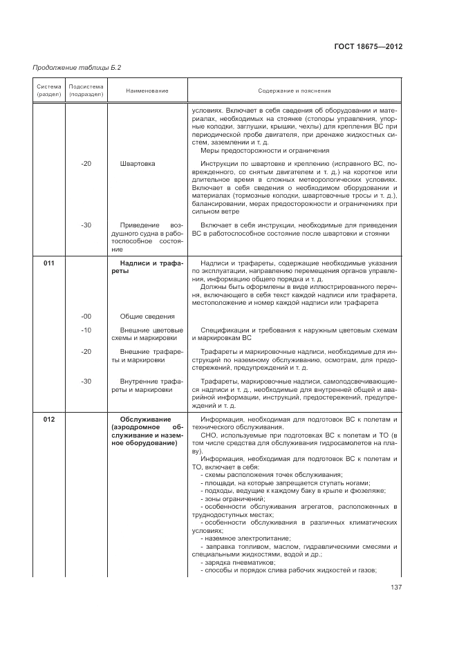 ГОСТ 18675-2012, страница 141