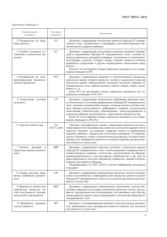 ГОСТ 18675-2012, страница 15