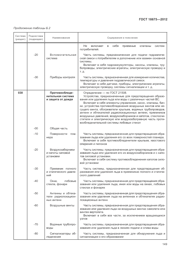 ГОСТ 18675-2012, страница 153