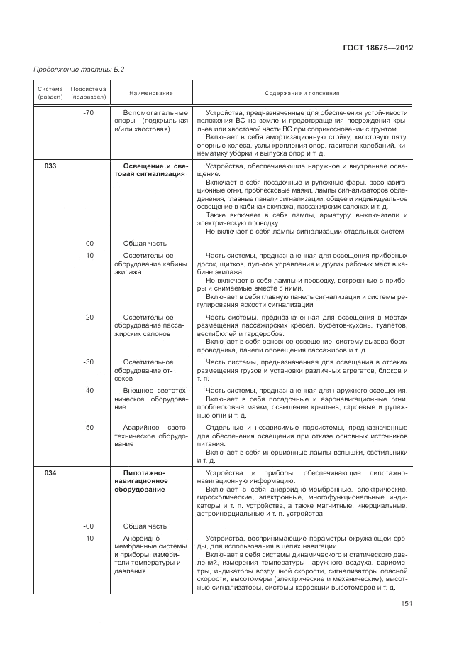 ГОСТ 18675-2012, страница 155