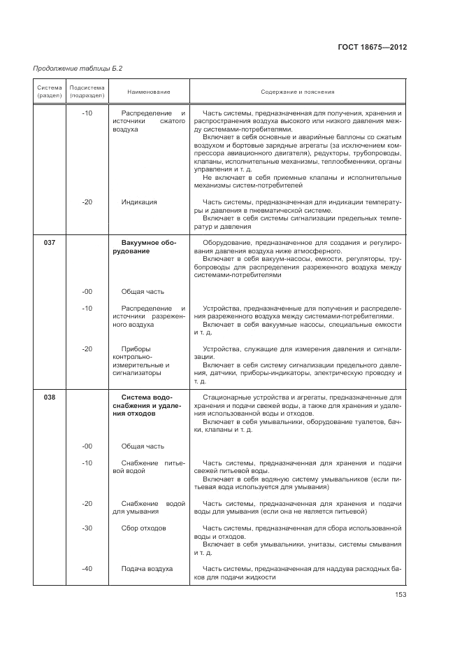 ГОСТ 18675-2012, страница 157