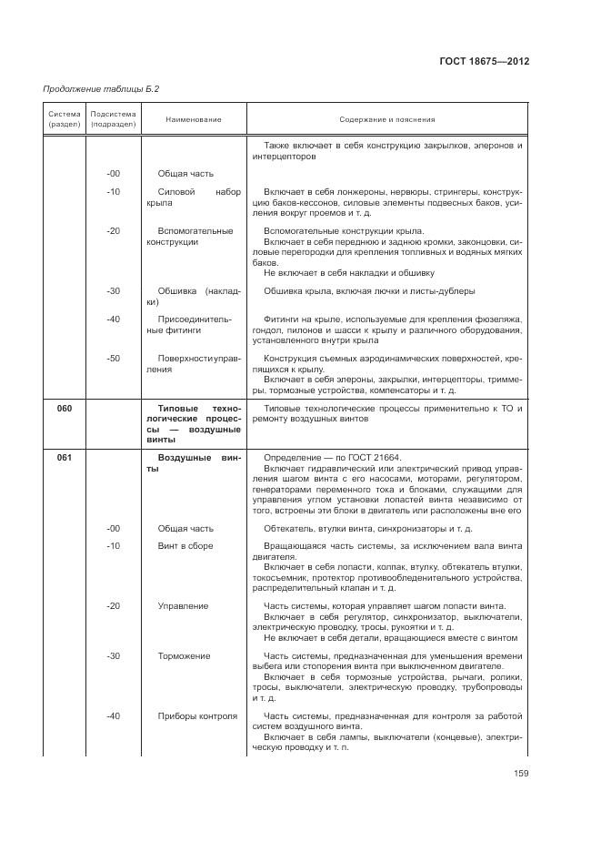 ГОСТ 18675-2012, страница 163