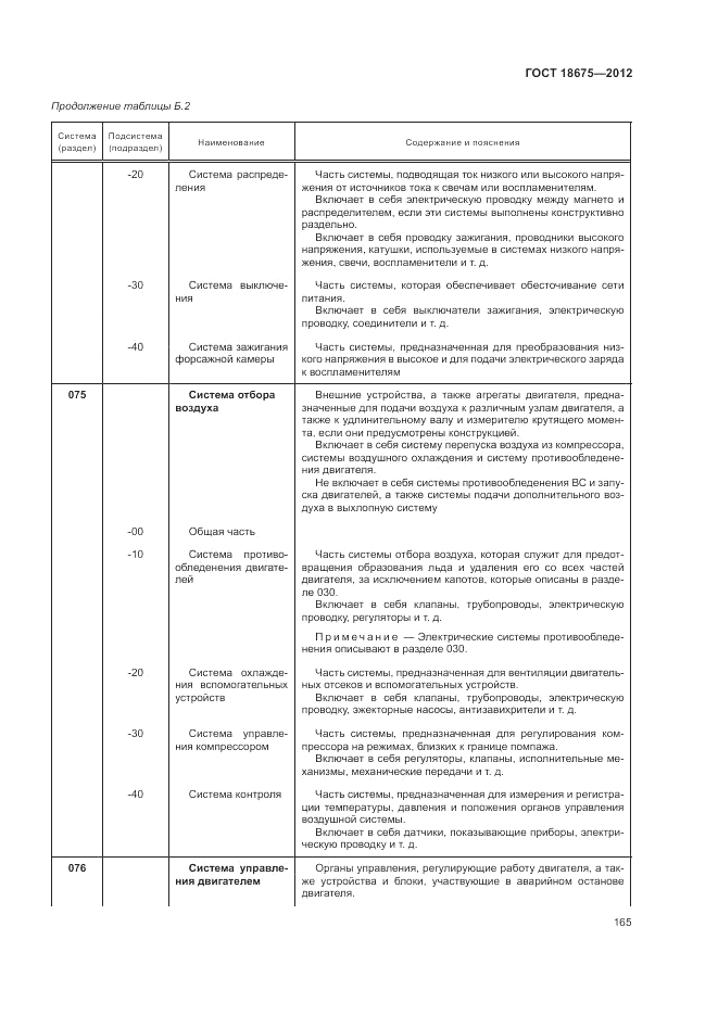 ГОСТ 18675-2012, страница 169