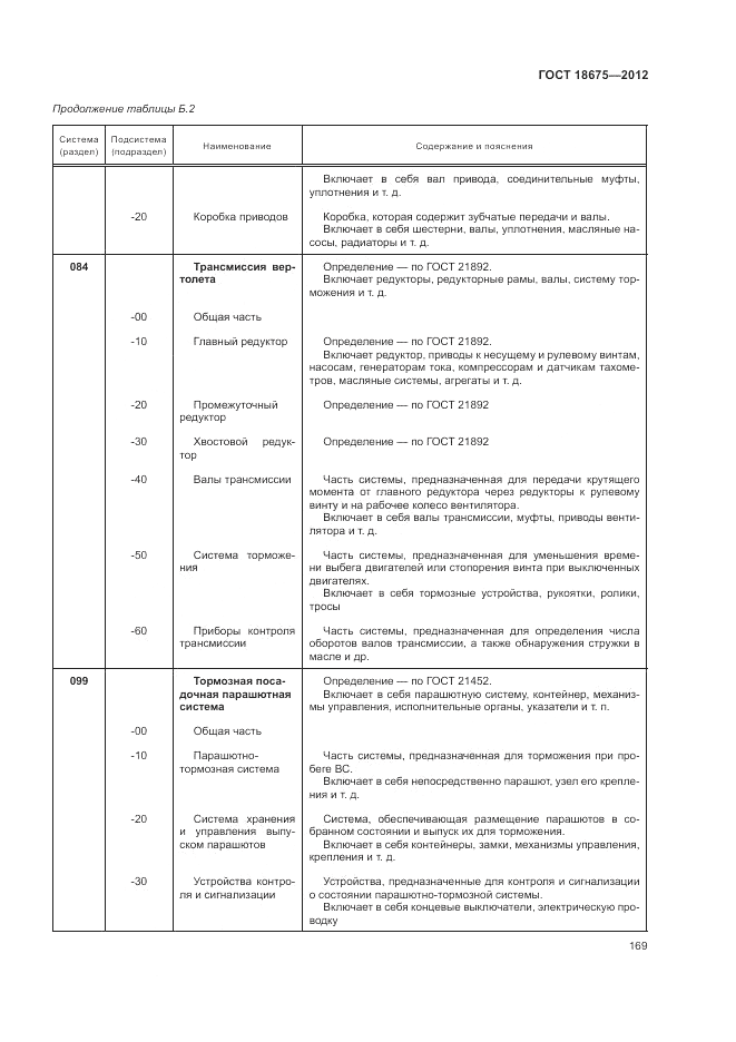 ГОСТ 18675-2012, страница 173