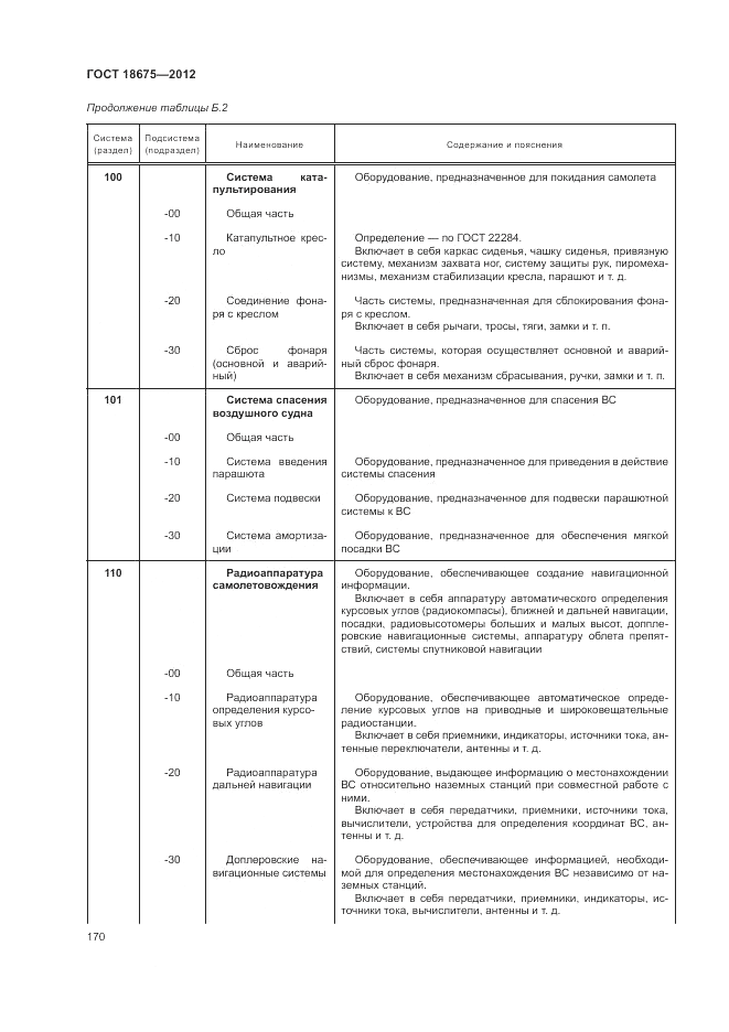 ГОСТ 18675-2012, страница 174