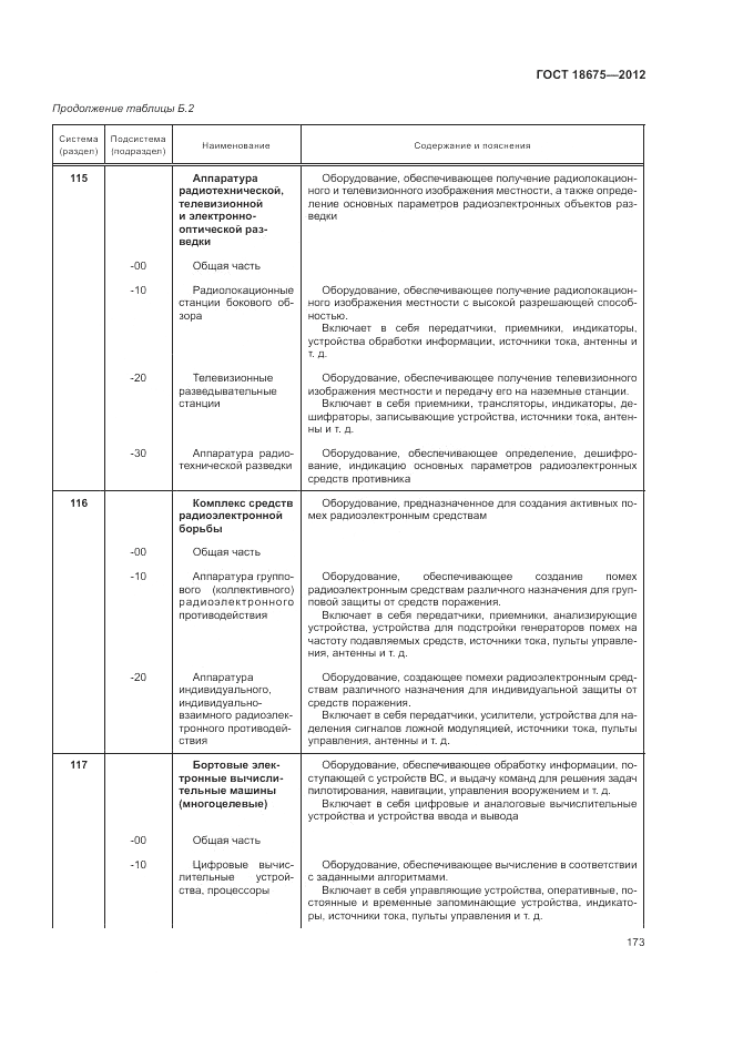 ГОСТ 18675-2012, страница 177
