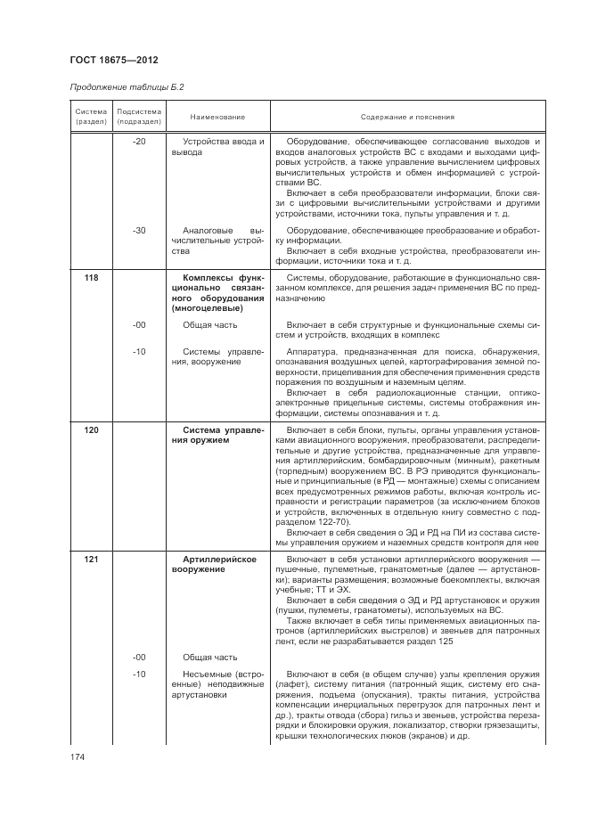 ГОСТ 18675-2012, страница 178